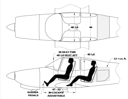 RV-10 Kabine